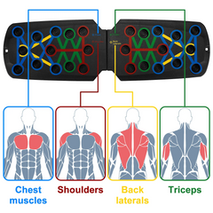 28-in-1 Push Up Board System - Home Gym Push Up Rack for Full Body Workout